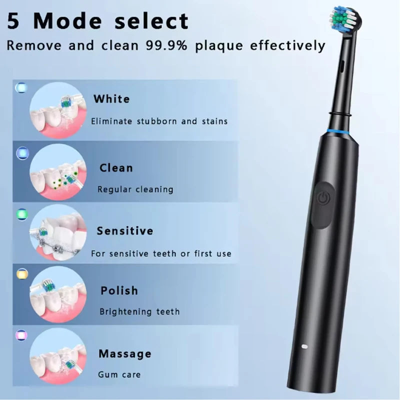 F&E Rotary Rechargeable Soft Bristles Electric Toothbrush with 8 Soft Brush Heads